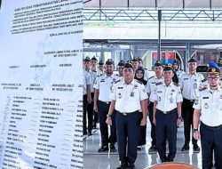 *PERKUAT INTEGRITAS, LAPAS KELAS IIA BANGKINANG TEGASKAN KOMITMEN ZERO HALINAR*