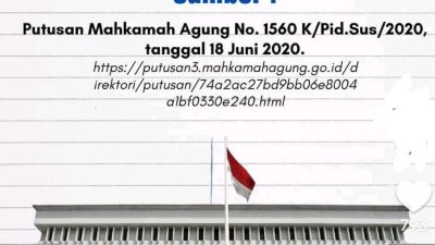 Warning Pidana Pemakaian Nama Merk Lain/CV Berbendera.
