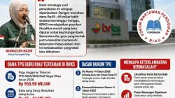 FORWADIK RIAU Meradang BRKS Diduga Memperlambat Pencairan Tunjangan Profesi Guru (TPG) Ribuan guru SMA, SMK, dan SLB Negeri se-Provinsi Riau