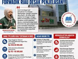 FORWADIK RIAU Meradang BRKS Diduga Memperlambat Pencairan Tunjangan Profesi Guru (TPG) Ribuan guru SMA, SMK, dan SLB Negeri se-Provinsi Riau